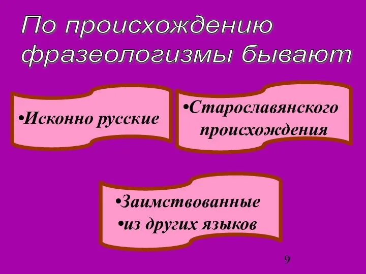 Заимствованные из других языков По происхождению фразеологизмы бывают Старославянского происхождения Исконно русские