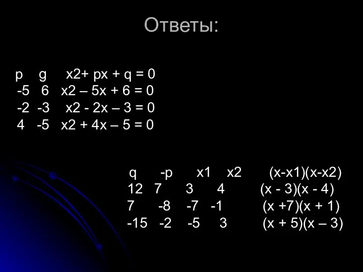 Ответы: р g х2+ рх + q = 0 -5 6