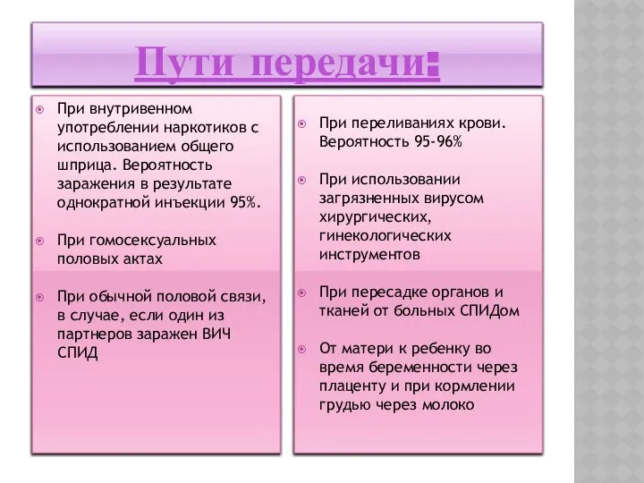 Пути передачи: При внутривенном употреблении наркотиков с использованием общего шприца. Вероятность