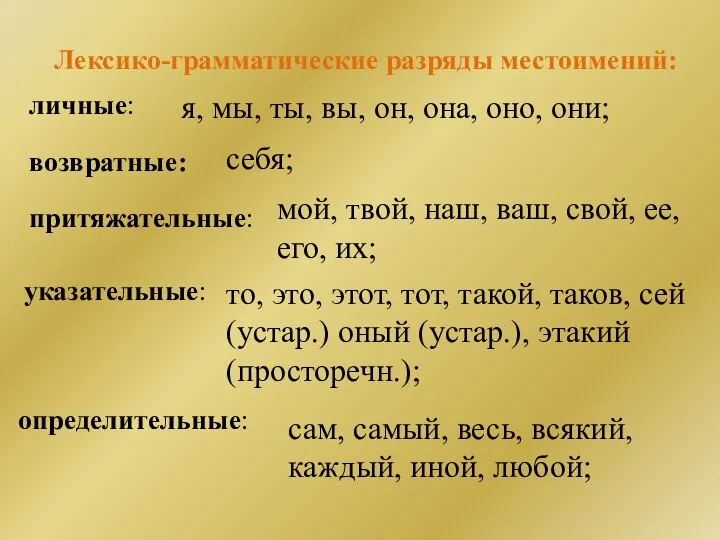 Лексико-грамматические разряды местоимений: личные: я, мы, ты, вы, он, она, оно,