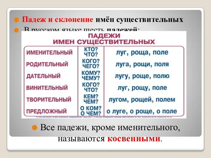 Падеж и склонение имён существительных В русском языке шесть падежей: Все падежи, кроме именительного, называются косвенными.