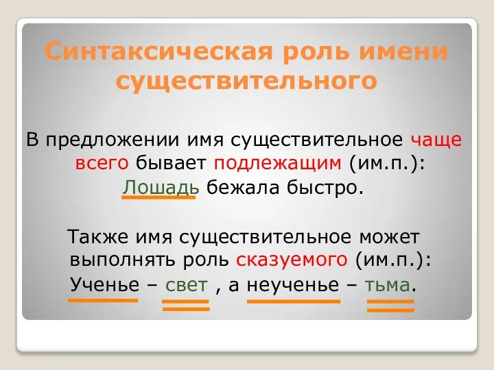 Синтаксическая роль имени существительного В предложении имя существительное чаще всего бывает