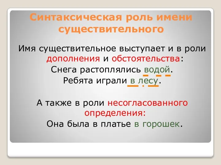 Синтаксическая роль имени существительного Имя существительное выступает и в роли дополнения