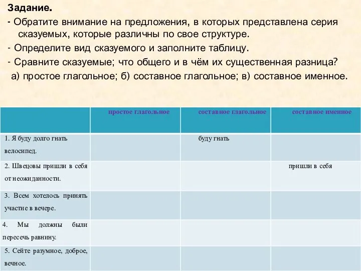 Задание. - Обратите внимание на предложения, в которых представлена серия сказуемых,