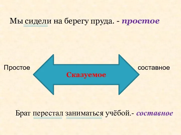 Простое составное Сказуемое Мы сидели на берегу пруда. - простое Брат перестал заниматься учёбой.- составное