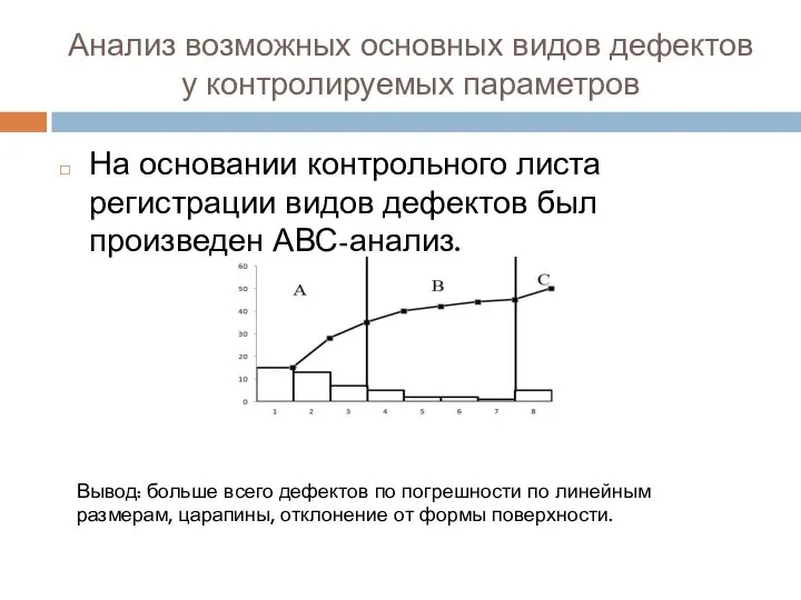 Анализ возможных основных видов дефектов у контролируемых параметров На основании контрольного