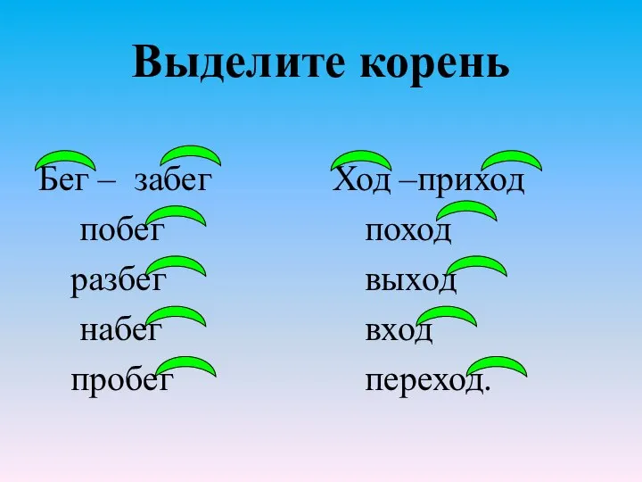 Выделите корень Бег – забег побег разбег набег пробег Ход –приход поход выход вход переход.