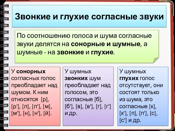 Звонкие и глухие согласные звуки По соотношению голоса и шума согласные