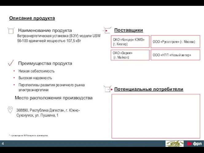 Описание продукта Наименование продукта Место расположения производства Преимущества продукта Поставщики Потенциальные