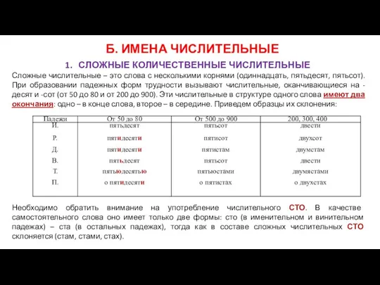 Б. ИМЕНА ЧИСЛИТЕЛЬНЫЕ СЛОЖНЫЕ КОЛИЧЕСТВЕННЫЕ ЧИСЛИТЕЛЬНЫЕ Сложные числительные – это слова