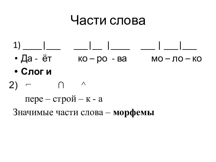 Части слова 1) ____|___ ___|__ |____ ___ | ___|___ Да -