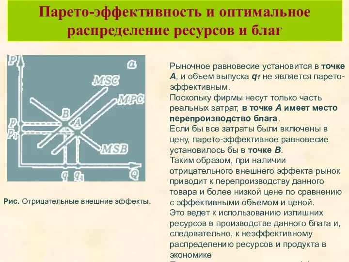 Парето-эффективность и оптимальное распределение ресурсов и благ Рыночное равновесие установится в