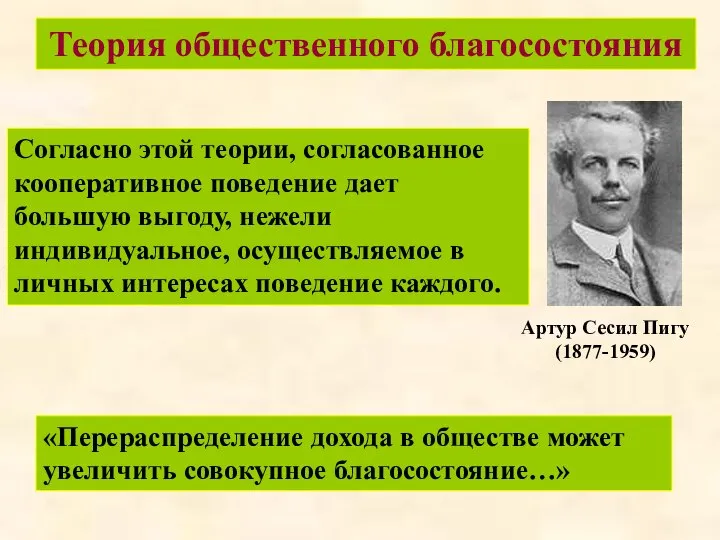 Артур Сесил Пигу (1877-1959) Теория общественного благосостояния Согласно этой теории, согласованное