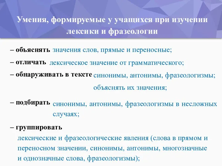 Умения, формируемые у учащихся при изучении лексики и фразеологии – объяснять