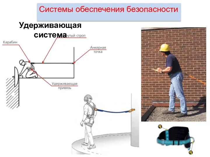 Удерживающая система Системы обеспечения безопасности