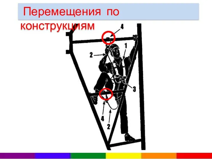 Перемещения по конструкциям