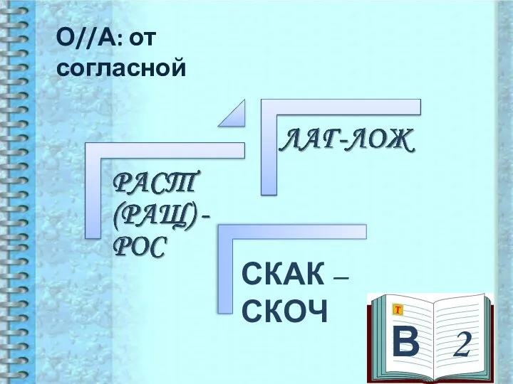 В 2 О//А: от согласной СКАК – СКОЧ