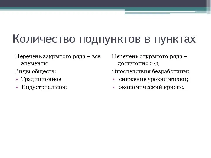 Количество подпунктов в пунктах Перечень закрытого ряда – все элементы Виды