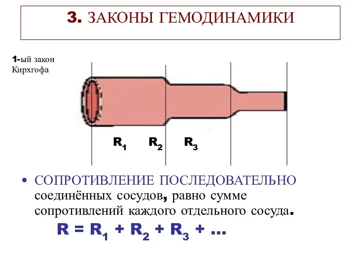 3. ЗАКОНЫ ГЕМОДИНАМИКИ СОПРОТИВЛЕНИЕ ПОСЛЕДОВАТЕЛЬНО соединённых сосудов, равно сумме сопротивлений каждого