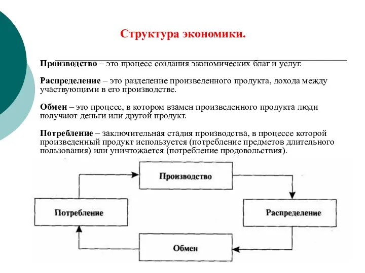 Производство – это процесс создания экономических благ и услуг. Распределение –