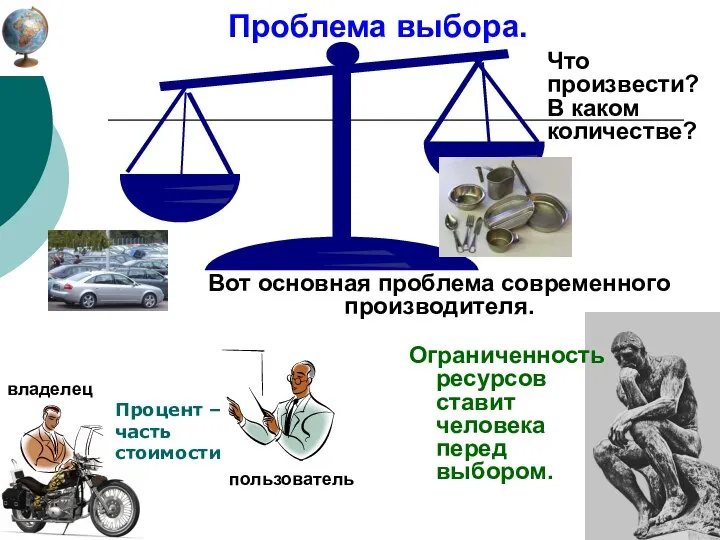 Проблема выбора. Что произвести? В каком количестве? Вот основная проблема современного