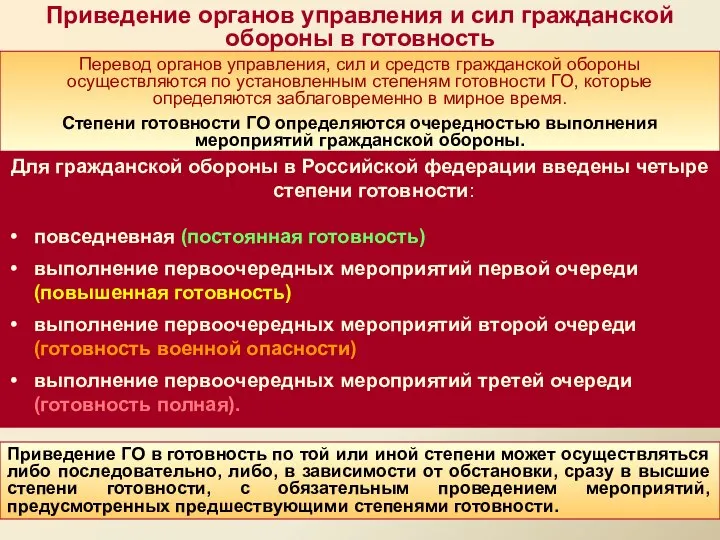 Приведение органов управления и сил гражданской обороны в готовность Перевод органов