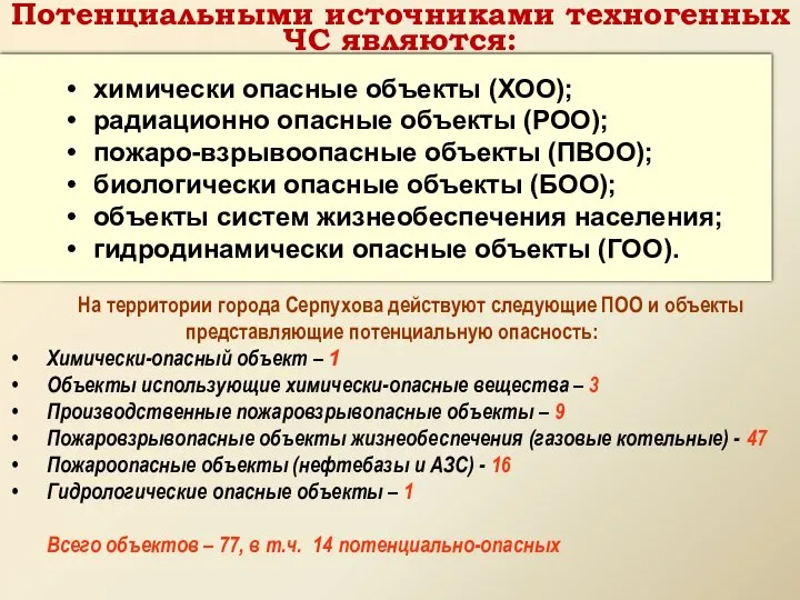 химически опасные объекты (ХОО); радиационно опасные объекты (РОО); пожаро-взрывоопасные объекты (ПВОО);