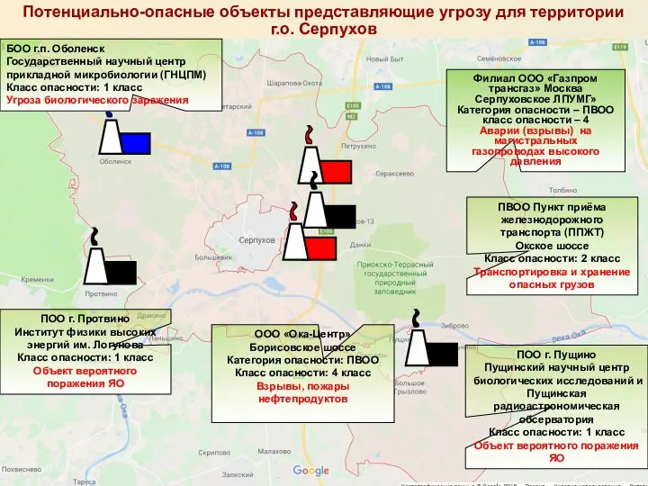 Филиал ООО «Газпром трансгаз» Москва Серпуховское ЛПУМГ» Категория опасности – ПВОО