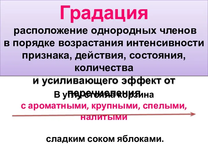 Градация расположение однородных членов в порядке возрастания интенсивности признака, действия, состояния,