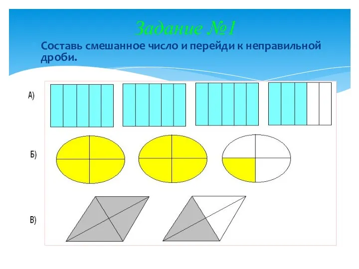 Составь смешанное число и перейди к неправильной дроби. Задание №1