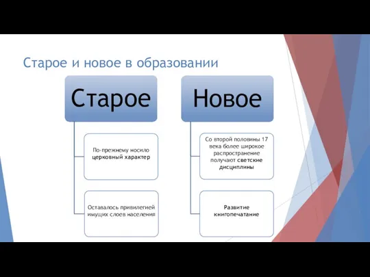 Старое и новое в образовании