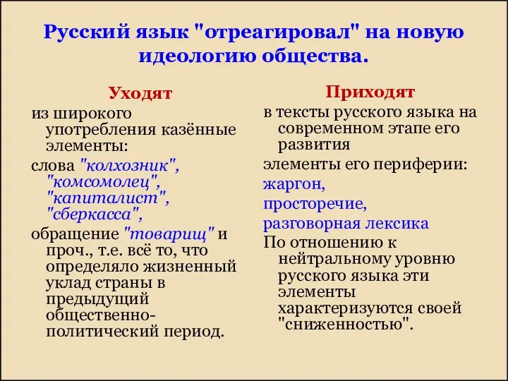 Русский язык "отреагировал" на новую идеологию общества. Уходят из широкого употребления