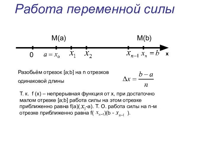 Работа переменной силы 0 M(a) M(b) x Разобьём отрезок [a;b] на