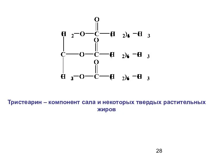 Тристеарин – компонент сала и некоторых твердых растительных жиров