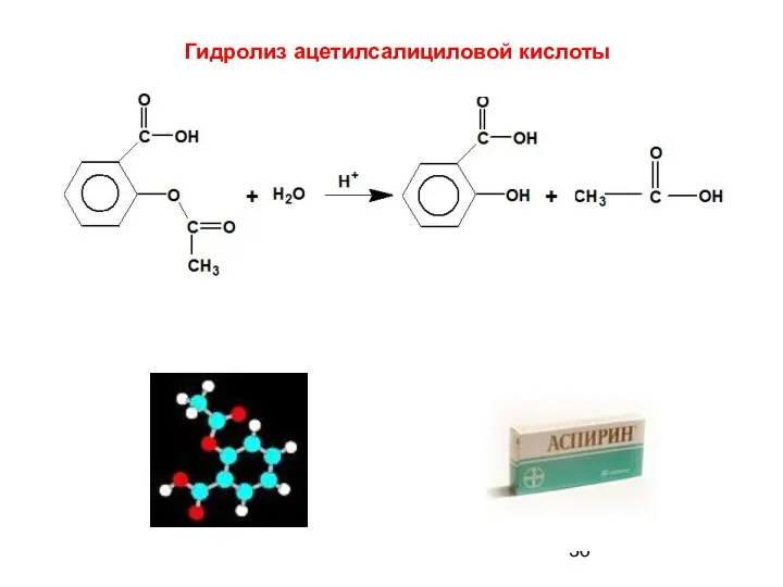 Гидролиз ацетилсалициловой кислоты