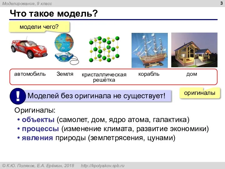 Что такое модель? модели чего? автомобиль Земля кристаллическая решётка корабль дом