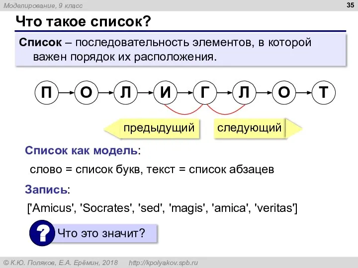 Что такое список? Список – последовательность элементов, в которой важен порядок