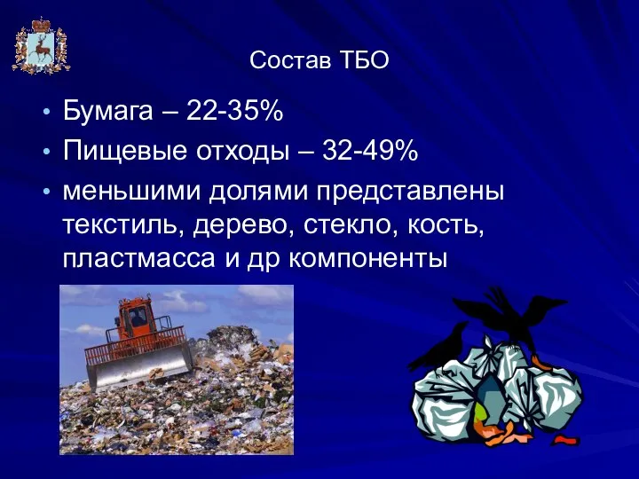 Состав ТБО Бумага – 22-35% Пищевые отходы – 32-49% меньшими долями