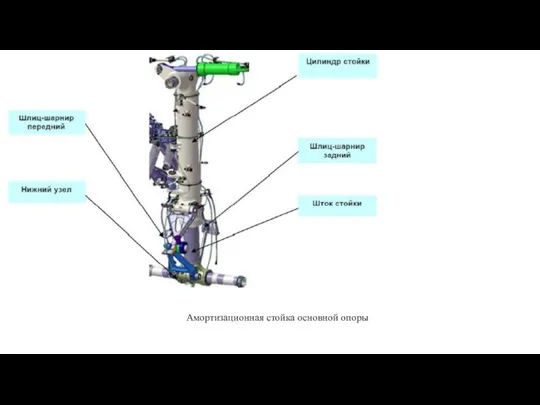 Амортизационная стойка основной опоры