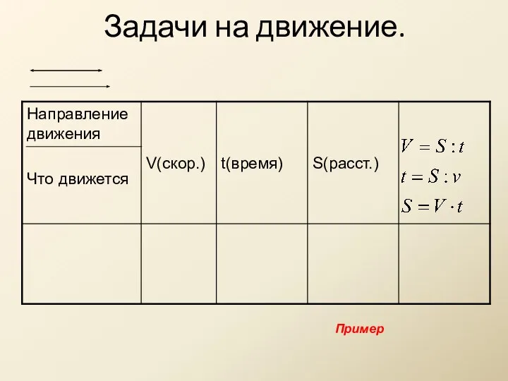 Задачи на движение. Пример