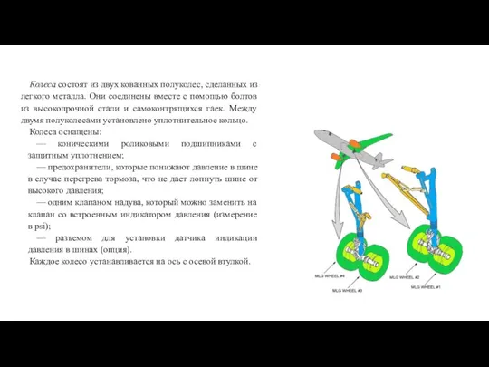 Колеса состоят из двух кованных полуколес, сделанных из легкого металла. Они