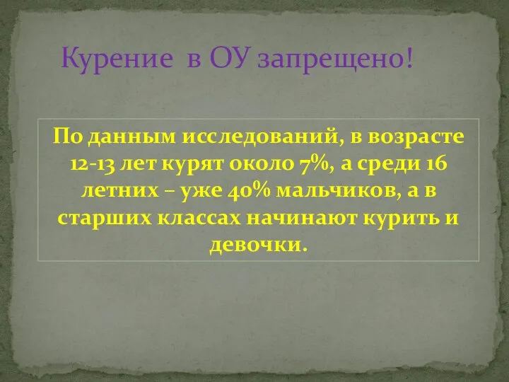 Курение в ОУ запрещено! По данным исследований, в возрасте 12-13 лет