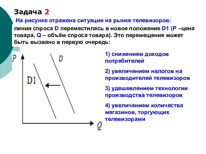 Задача 2 На рисунке отражена ситуация на рынке телевизоров: линия спроса