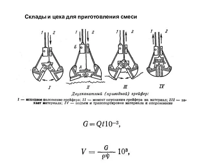 Склады и цеха для приготовления смеси