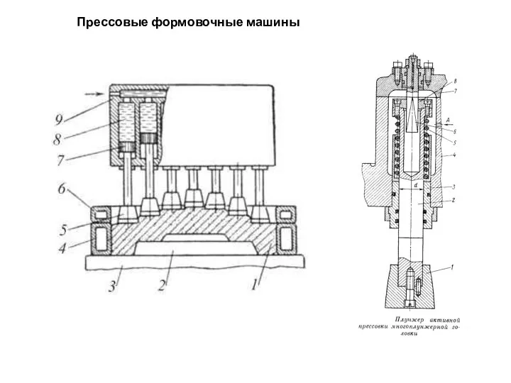 Прессовые формовочные машины