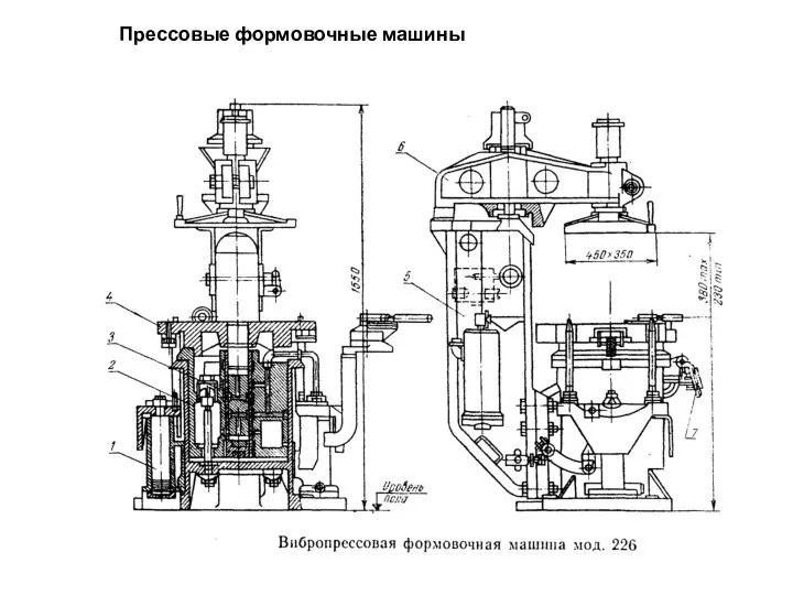 Прессовые формовочные машины