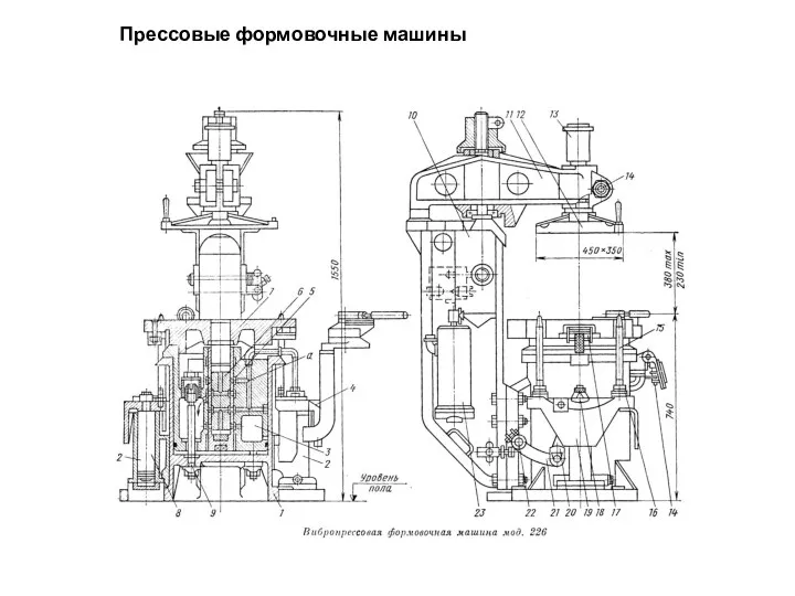 Прессовые формовочные машины