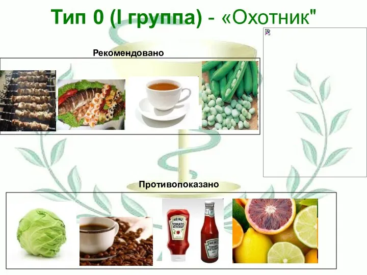 Тип 0 (I группа) - «Охотник" Противопоказано