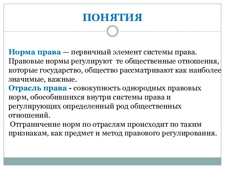 ПОНЯТИЯ Норма права — первичный элемент системы права. Правовые нормы регулируют