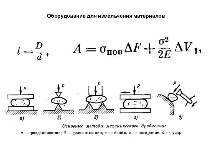 Оборудование для измельчения материалов